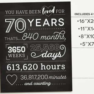 Loved for 70 Jahre Geburtstagsplakat, Kreidetafel 70 Jahre, Geschenk für 70 Jahre Geburtstag, Kreidetafeln