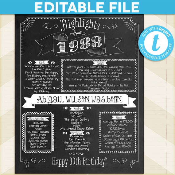 30th birthday gift 30th birthday poster for him for her etsy 30th birthday poster