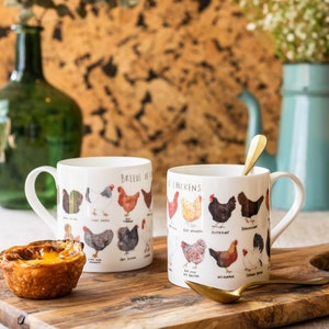 Mug - Breeds of Chickens