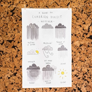 Tea Towel - Cumbrian Weather
