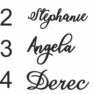 K&ouml;nnte beinhalten: Auf wei&szlig;em Hintergrund sind f&uuml;nf Namen in schwarzer, eleganter Schrift dargestellt: Emma, Stephanie, Angela, Derec und Amanda. Jeder Name ist mit einer einfachen serifenlosen Schrift von eins bis f&uuml;nf nummeriert.