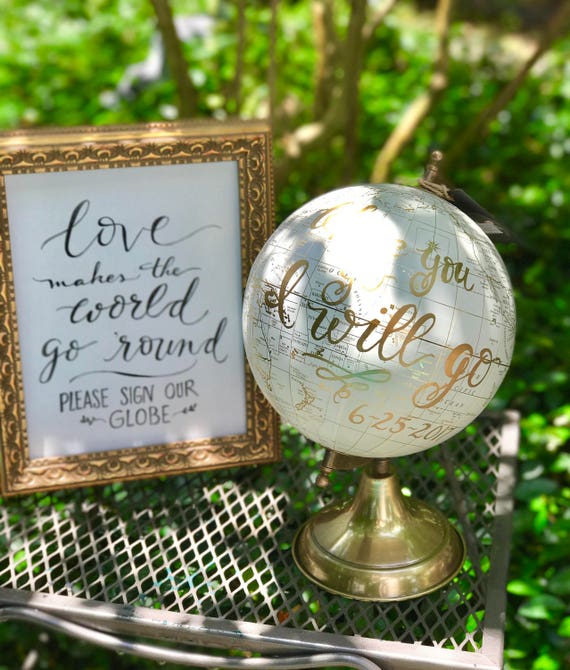 Love Makes The World Go 'Round ~ Please Sign Our Globe Chalkboard or Art Paper Print/Choice of Ink - w/o Frame (Globe sold separately)