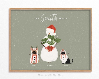 May include: A green background with a snowman wearing a red Santa hat and holding a green plant.  The snowman is labeled "Alexis".  A dog wearing a white and red Santa suit is labeled "Macy".  A cat wearing a white and red Santa suit is labeled "Moo".  The text "The Smith Family" is at the top of the image.