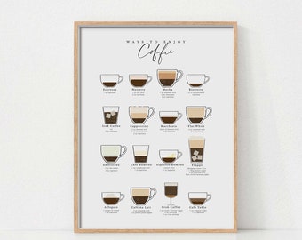 Stampe per bar, stampe murali stampabili, stampe murali sul caffè, stampe sulla guida al caffè, stampe sul caffè in cucina, poster con tazze da caffè, poster da cucina, digitale