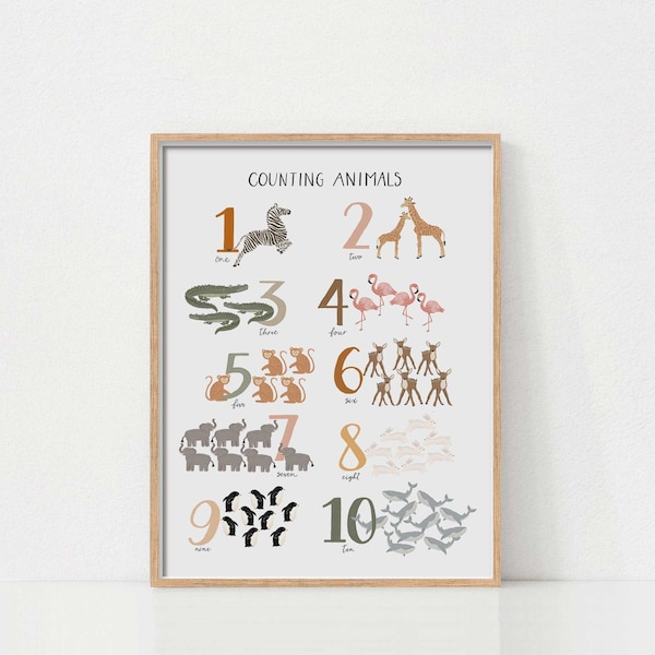 Nursery Numbers - Etsy