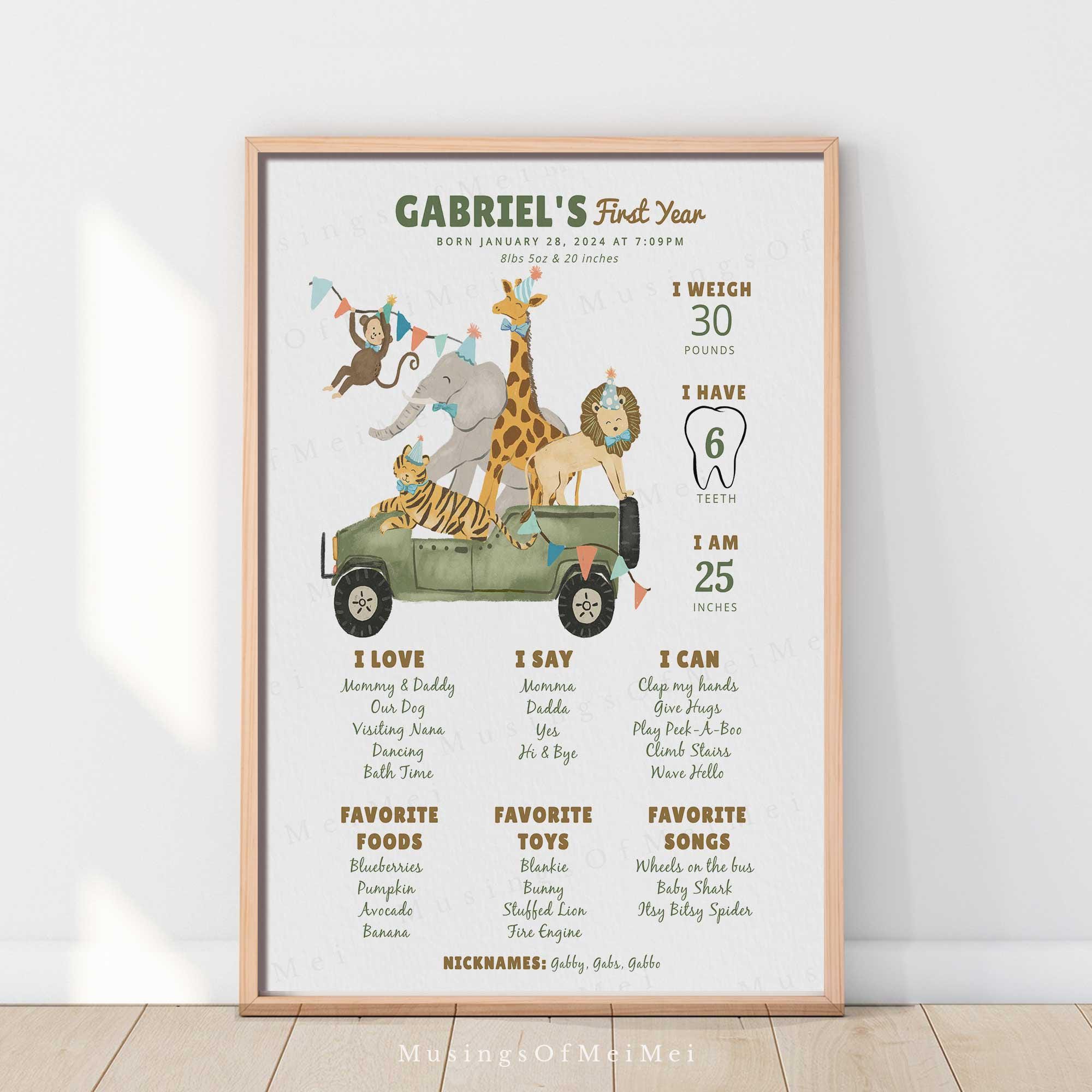 Editable Safari Animals Milestone Board Sign, Whimsical Jungle First ...