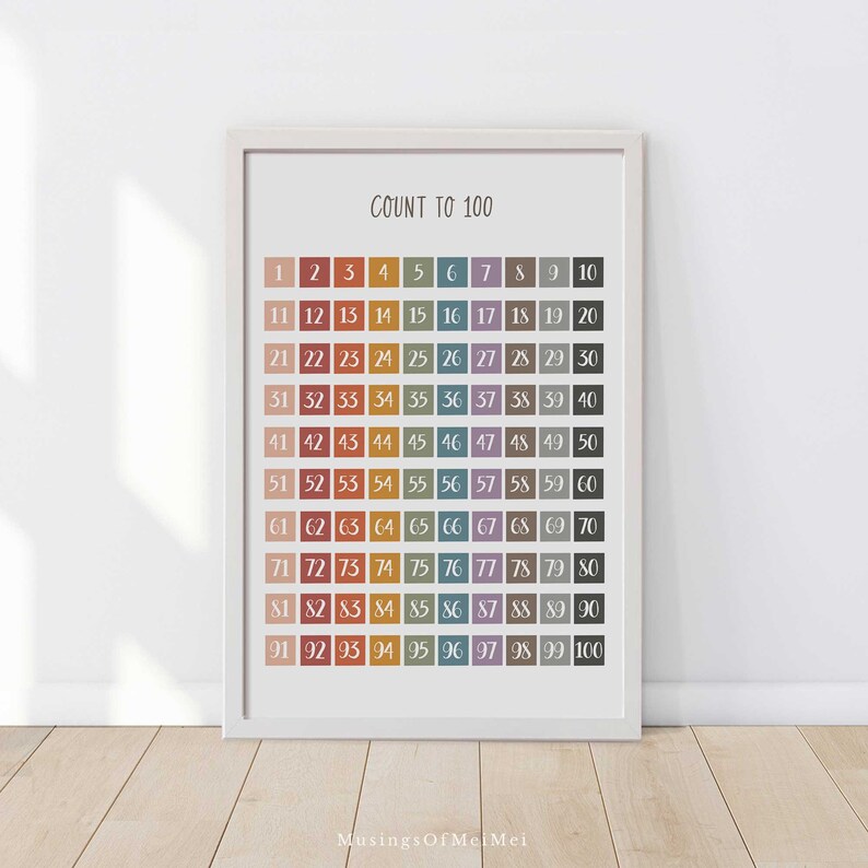 May include: A printable chart with the numbers 1 to 100 in a grid format. The numbers are arranged in rows of ten, with each row having a different color. The colors are a mix of warm and cool tones, including orange, brown, pink, purple, and gray.