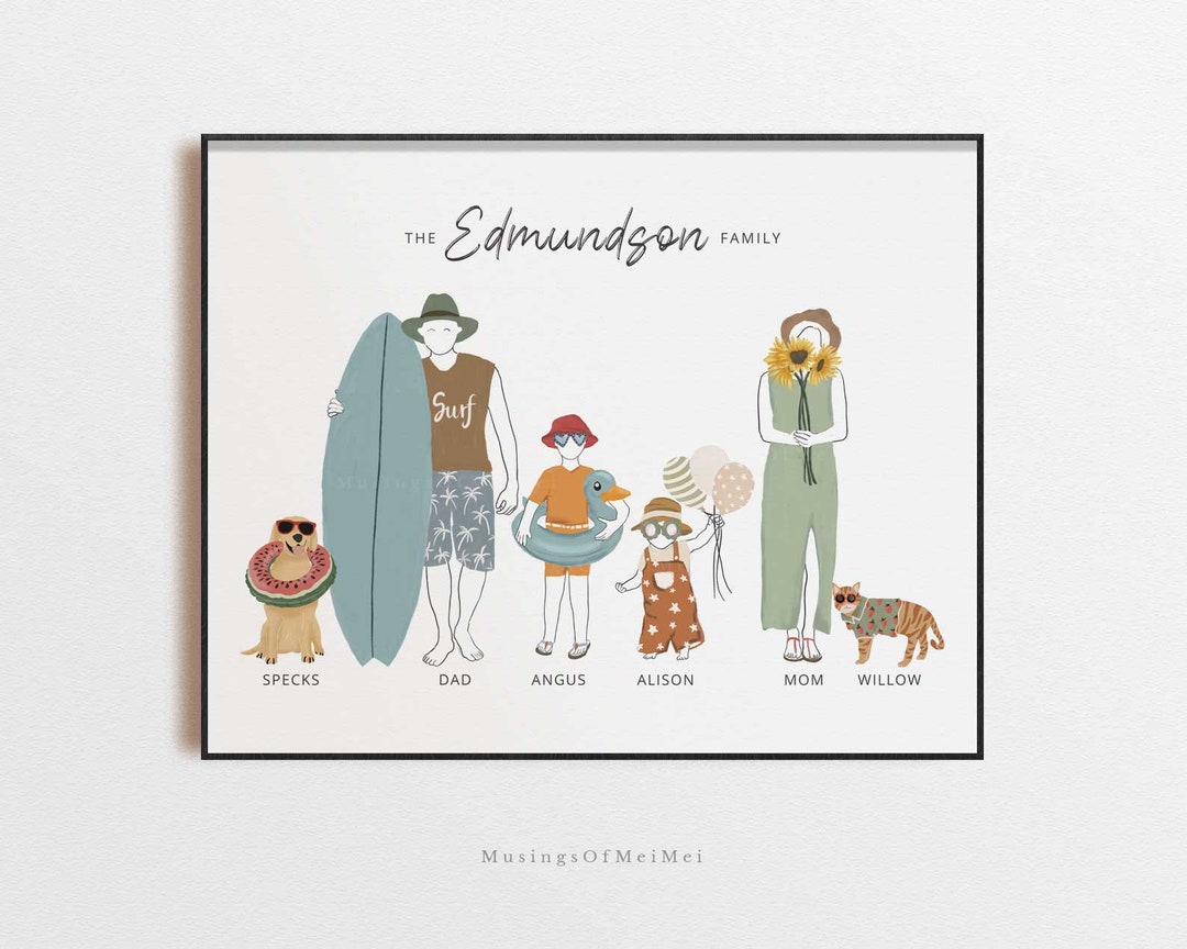 Custom Family Portrait, Summer Family Art, Printable Wall Art, Custom ...