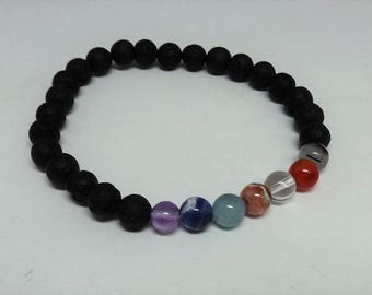Aroematherapy Chakra Bracelets