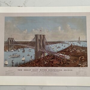 Ilustración, Vintage, Nueva York, Mapa, Reimpresión, Histórico, Ojo de pájaro, East River, Puente colgante, Brooklyn, Panorama, Bahía, Puerto - M-01-02