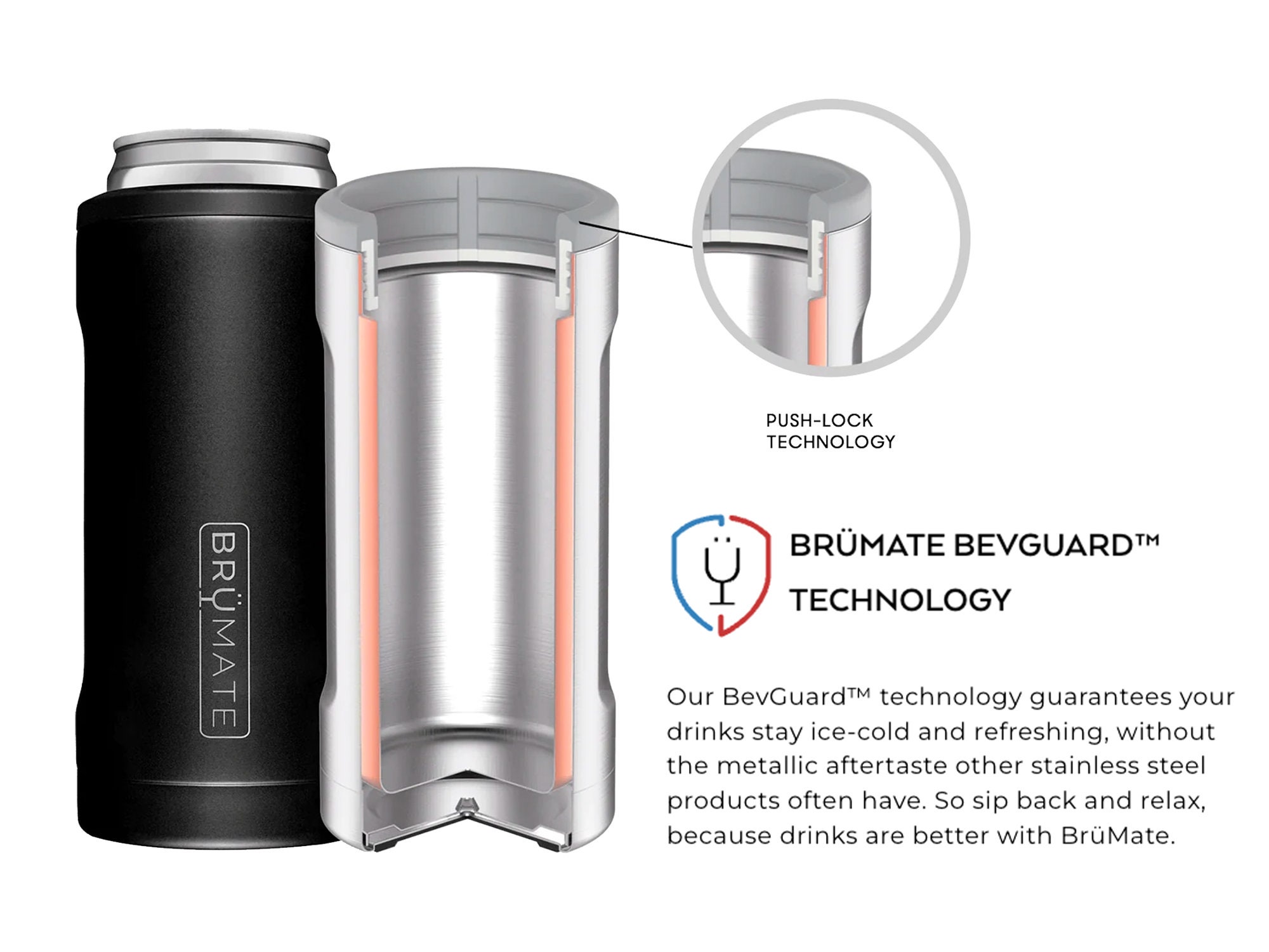 BrüMate Hopsulator Slim - Enfriador de latas aislado, para latas delgadas  de 12 onzas, soporte para bebidas de acero inoxidable aislado, para