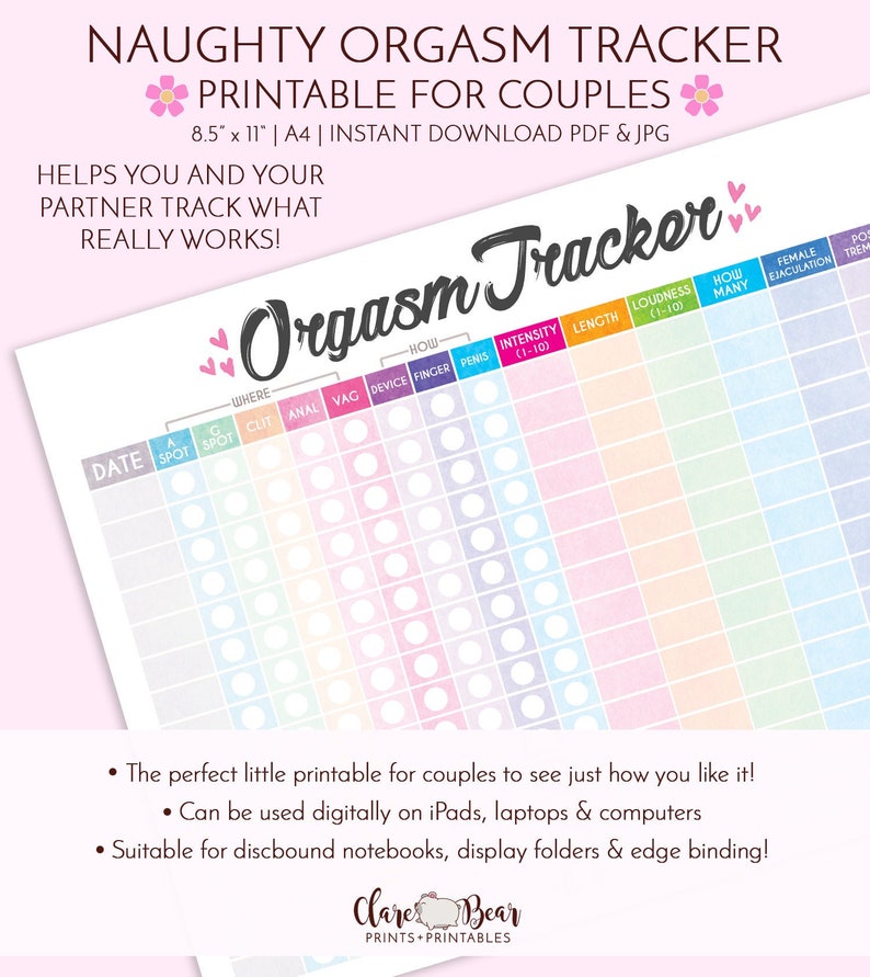 Printable Orgasm Tracker NSFW A4 &amp; Letter Naughty | Etsy