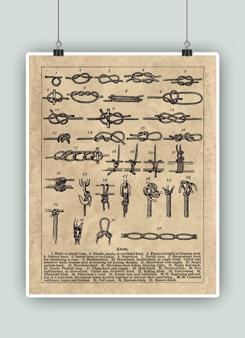 Sailor Knots Print, Nautical Art, Canvas Marine Knots Poster, Seaman ...