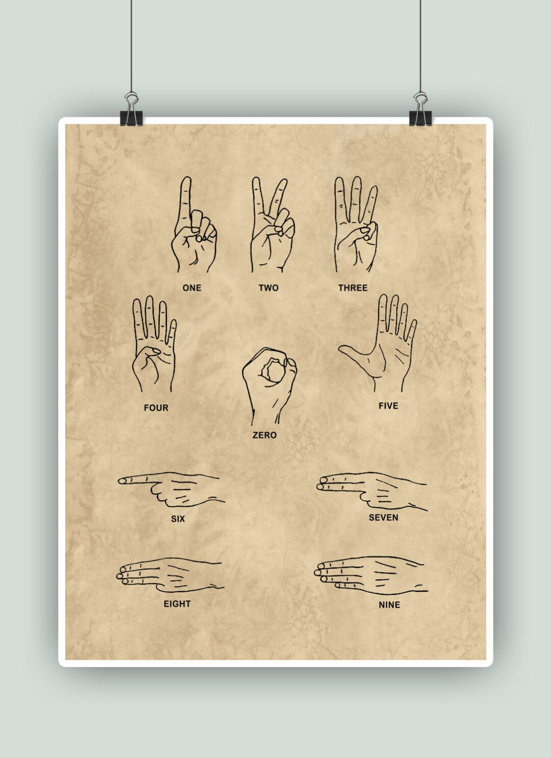 Scuba Diving Communication Print, Deep Sea Signs Wall Art, Nautical Art ...