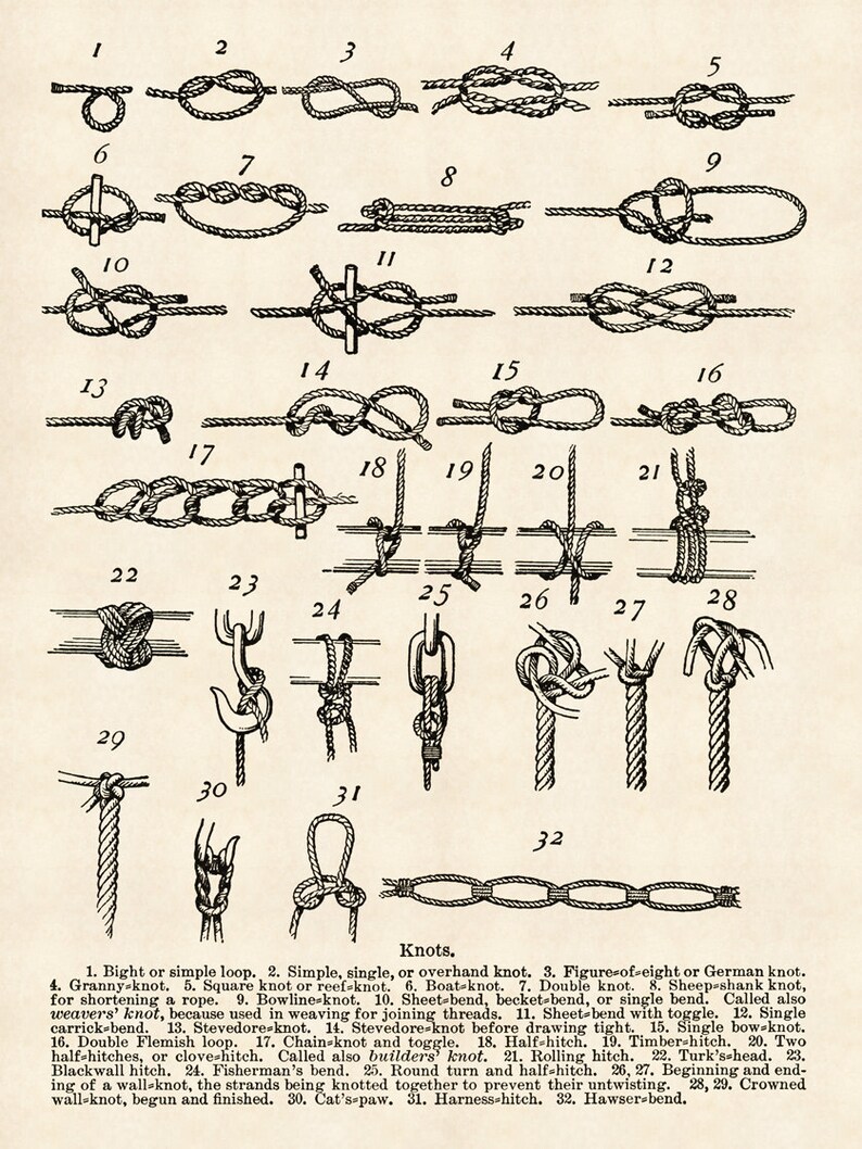 PRINTABLE Marine Knots Art Nautical Art Sailor Knots Print Etsy
