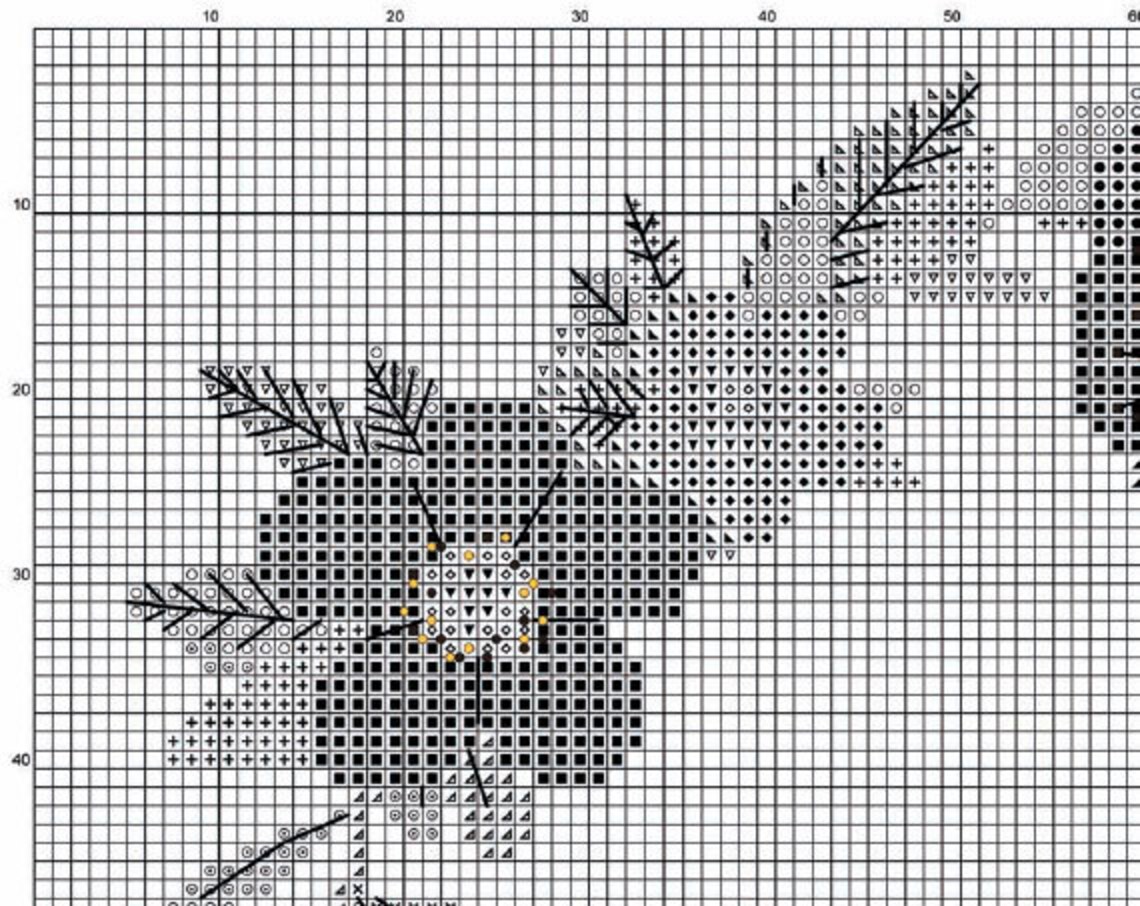 Flower cross stitch pattern PDF instant download cute floral | Etsy