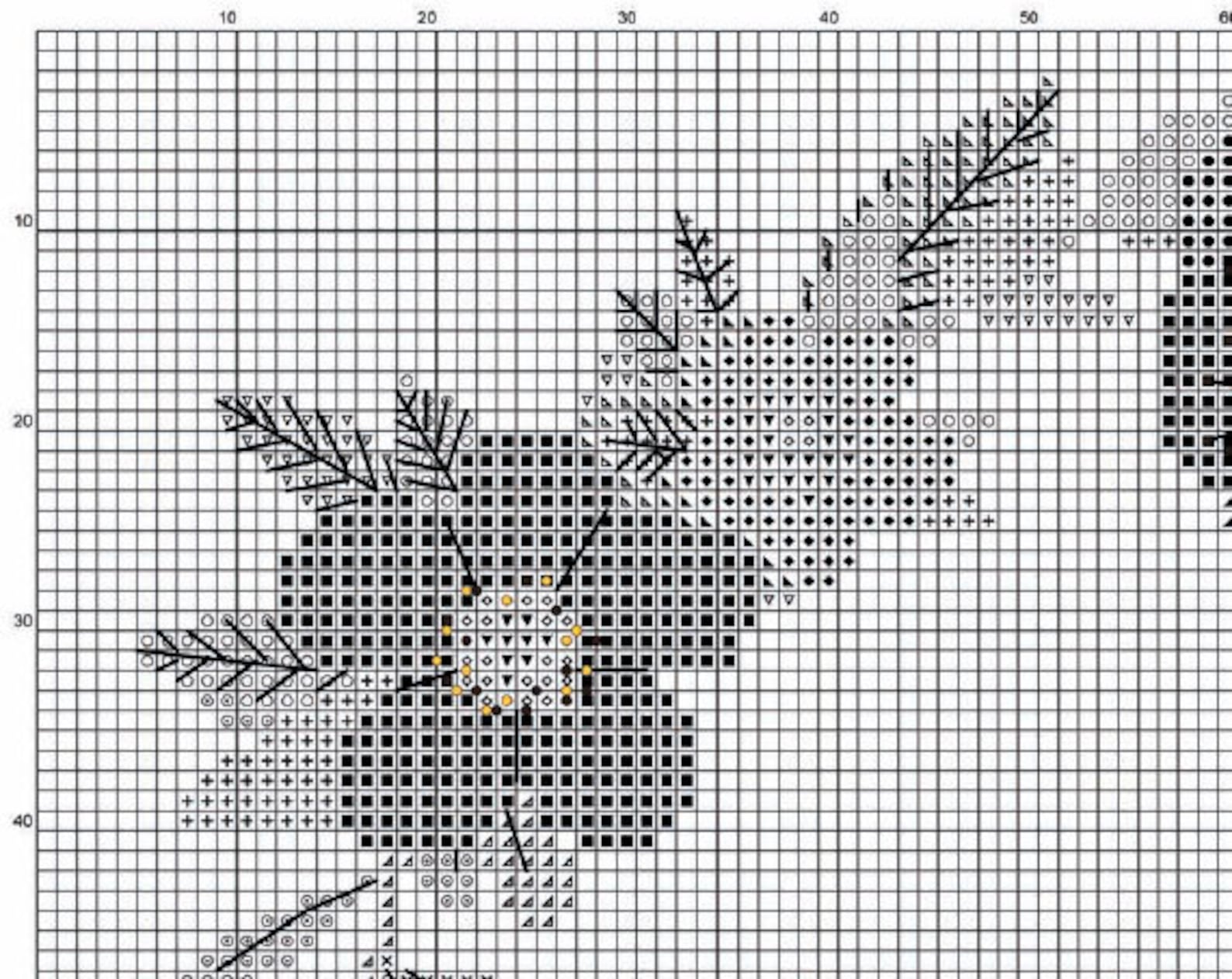 Flower cross stitch pattern PDF instant download cute floral | Etsy