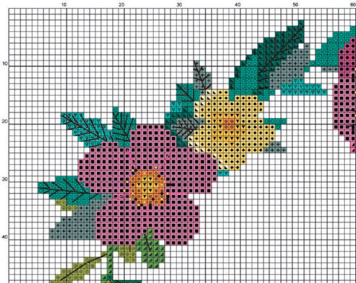 Flower cross stitch pattern PDF instant download cute floral | Etsy