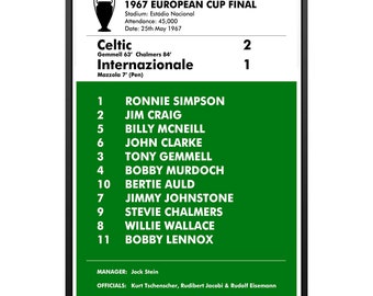 Celtic Lisbon Lions 1967 Billy McNeill Walk Poster
