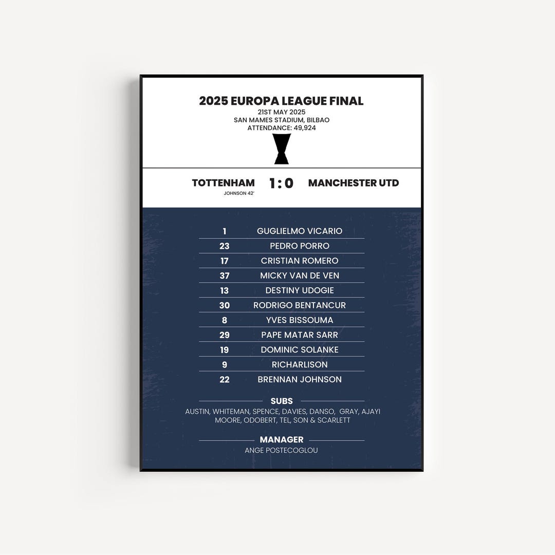 Montage Photo Finale Europa League 2025 – Tottenham Hotspur – Impression UK