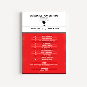 Charlton 2025 League 1 Play Off Final Winners Match Art Poster Print