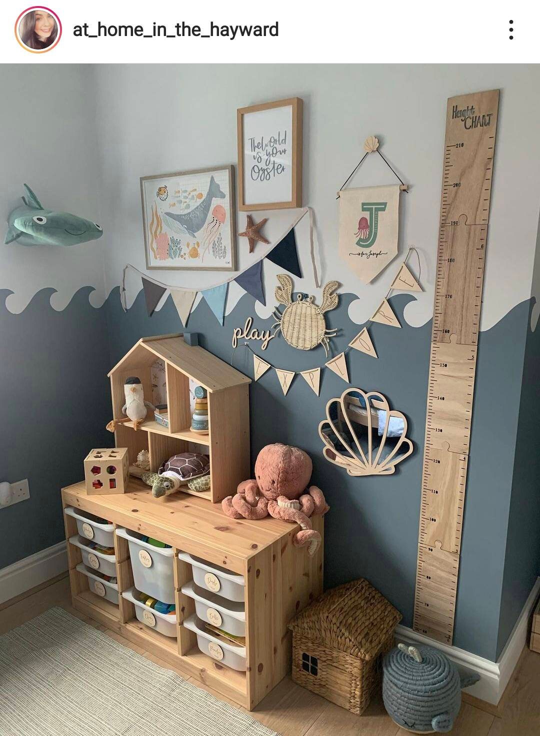 Pochoir Bord Festonné Réutilisable - Pour Peinture Décorative, Bricolage, Art Et Customisation