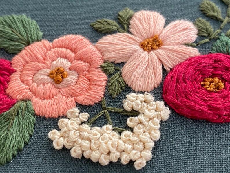 Embroidery Hoop Art Beginner Embroidery Kit Gift for Women Etsy