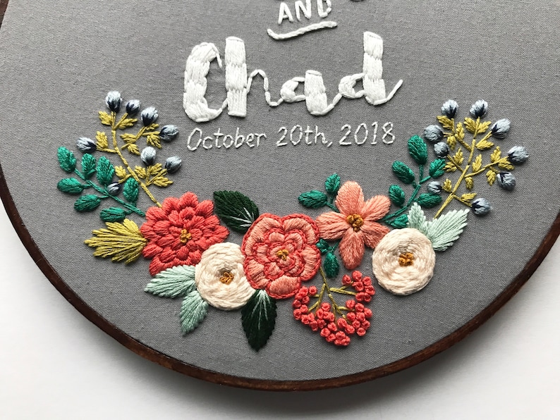 Embroidery Hoop Art Beginner Embroidery Kit Gift for Women Etsy