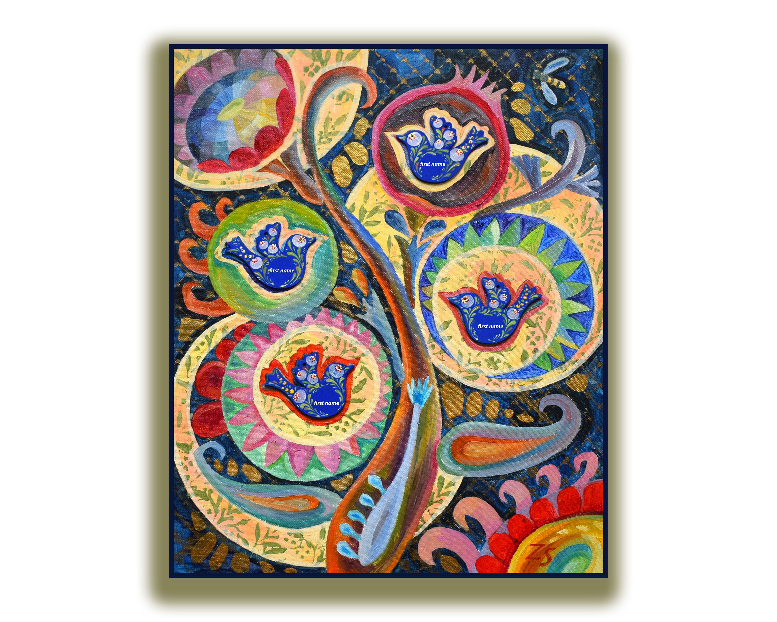 Personalized Family Tree Art: Mexican Tree of Life with Birds
