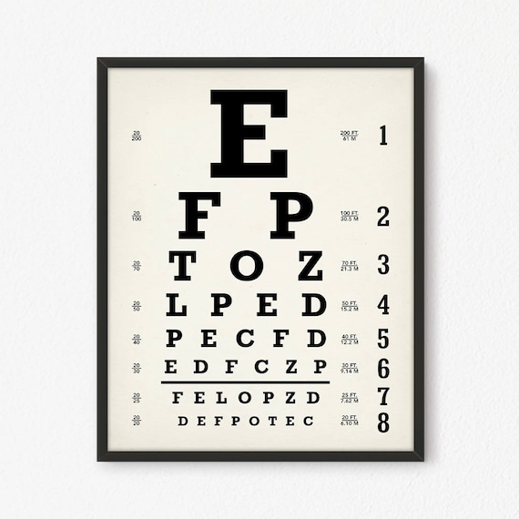 Snellen Eye Chart Numbers