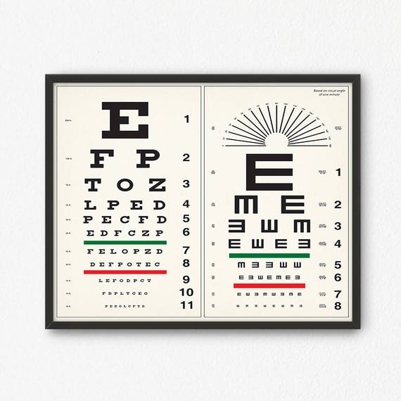 Snellen Eye Chart Walmart