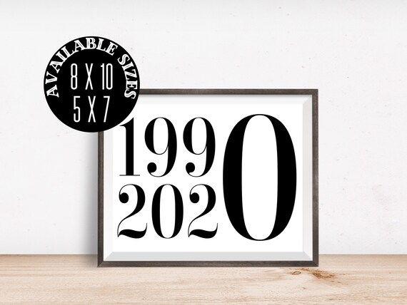 Digital Prints 30th Birthday 30th Birthday Decorations Etsy