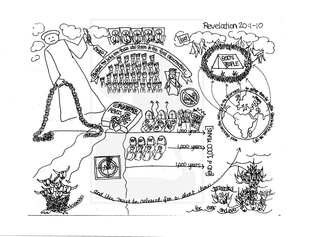 Bible Doodle Study Guide for Revelation 20:1-10-the Thousand Years - Etsy