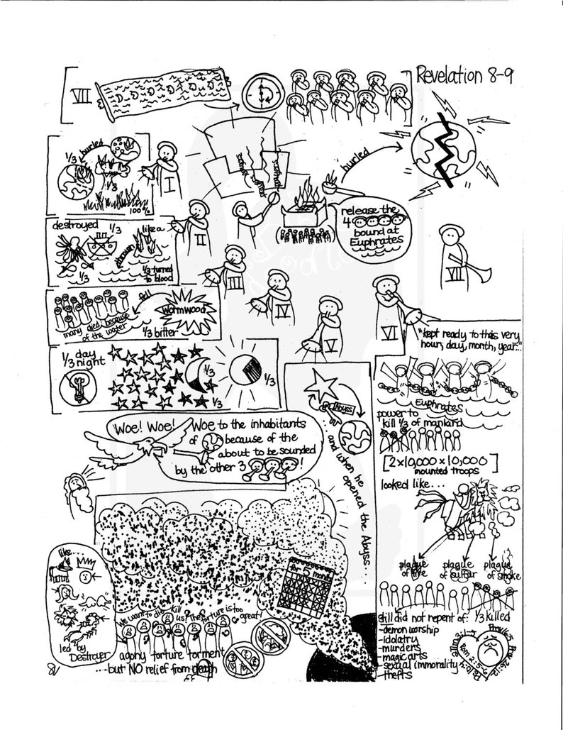 bible doodle study guide for revelation 8 9 the 7th seal the etsy