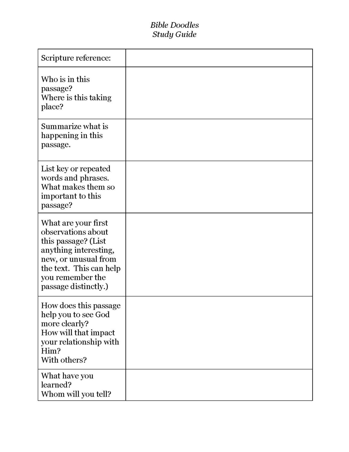 Bible Doodle Study Guide for Revelation 3:7-22- Jesus' Messages to ...