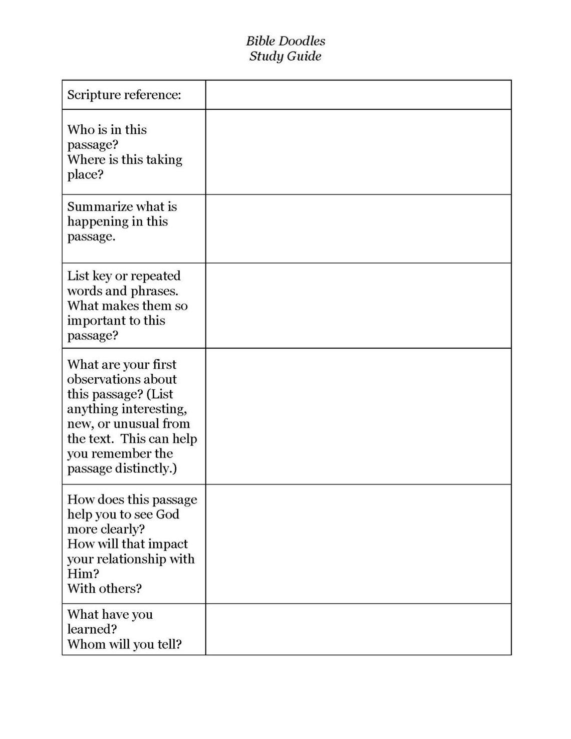 Bible Doodle Study Guide for Revelation 15-16- the 7 Angels With the 7 ...