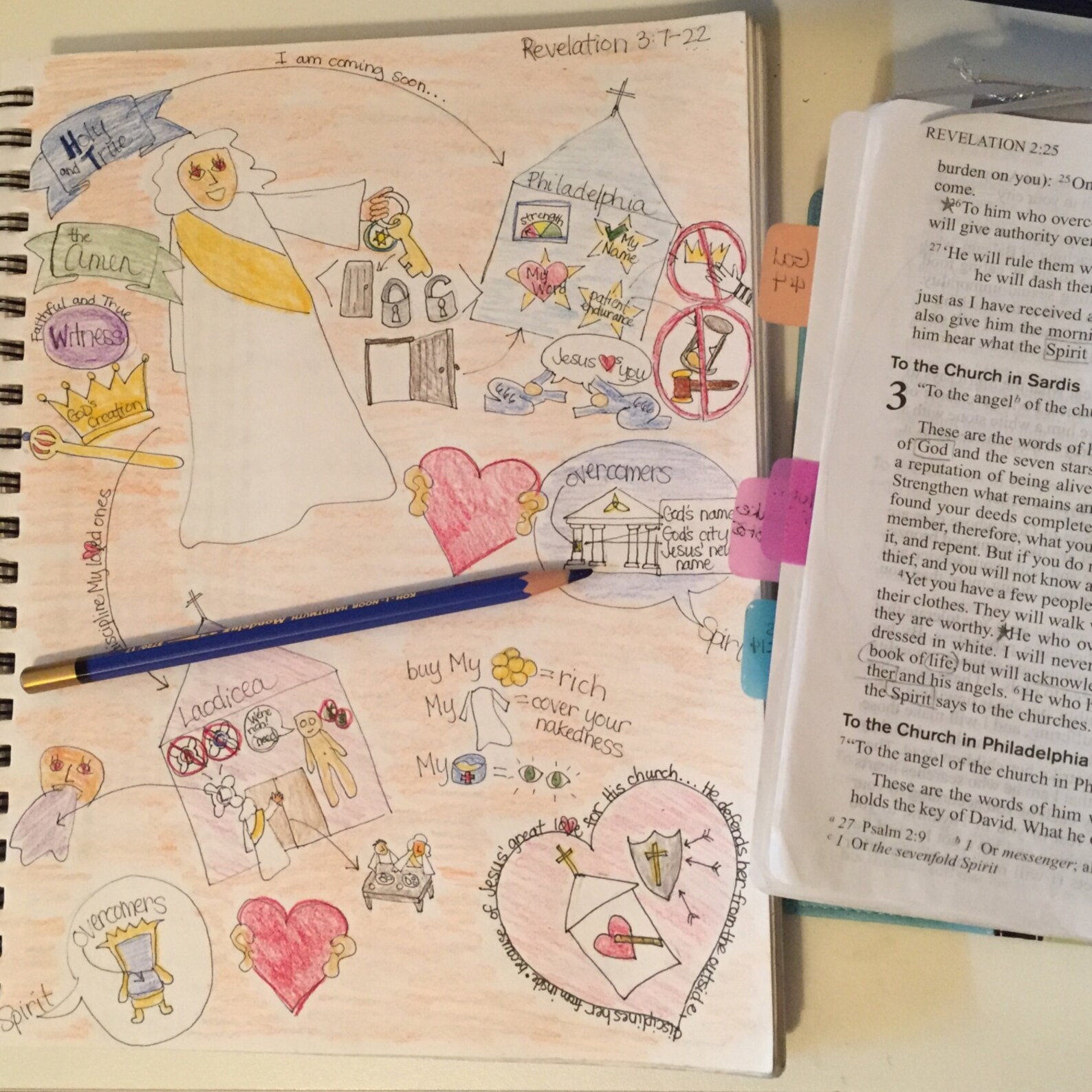 Bible Doodle Study Guide for Revelation 3:7-22- Jesus' Messages to ...