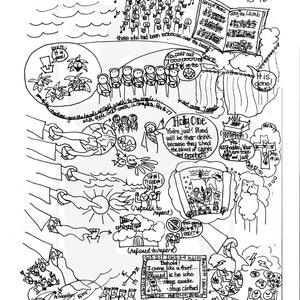 Bible Doodle Study Guide for Revelation 15-16- The 7 Angels with the 7 Bowls of God&#39;s Wrath