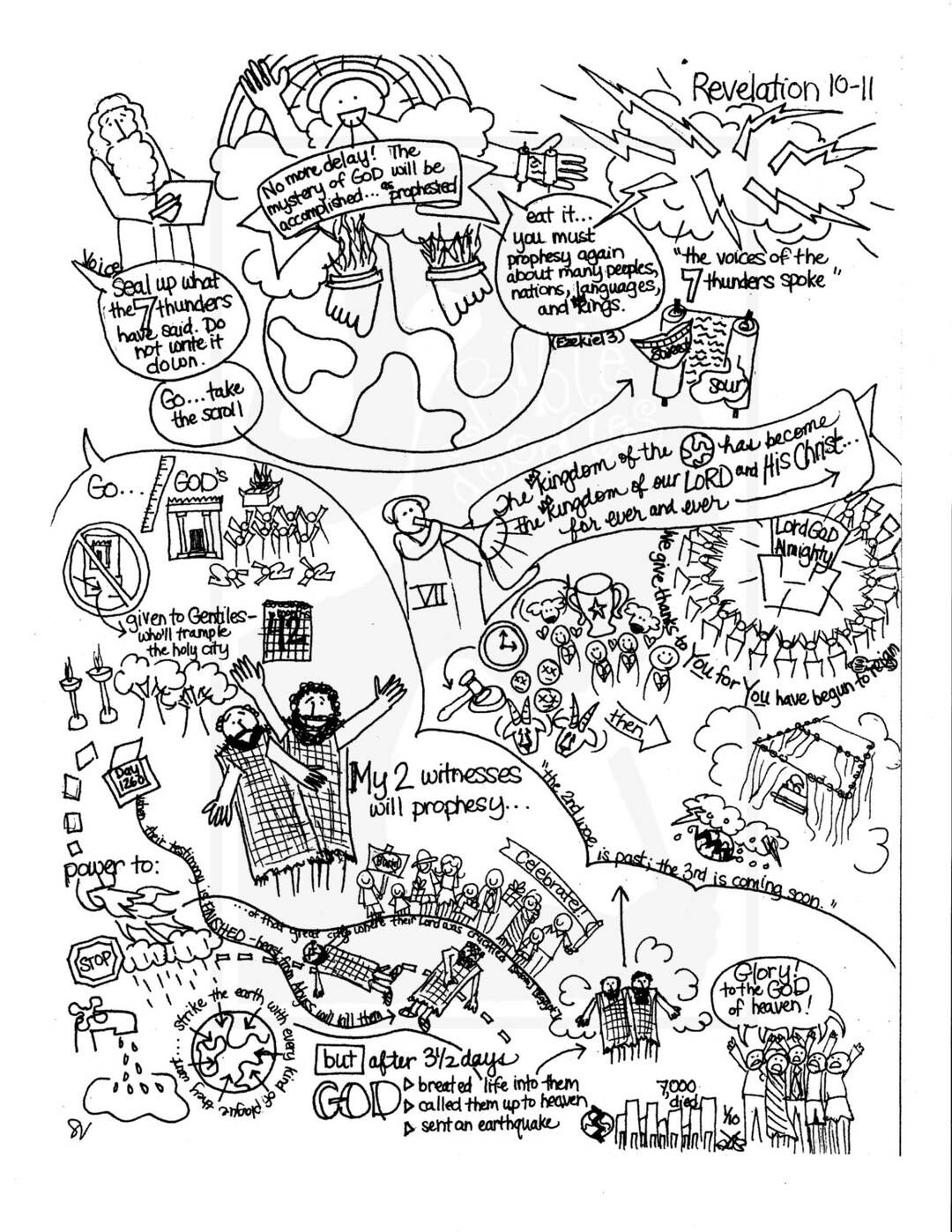 Bible Doodle Study Guide for Revelation 10-11- the Little Scroll, the ...
