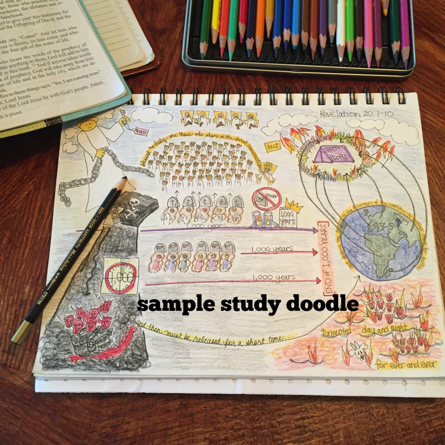 Bible Doodle Study Guide for Revelation 20:1-10-the Thousand Years - Etsy