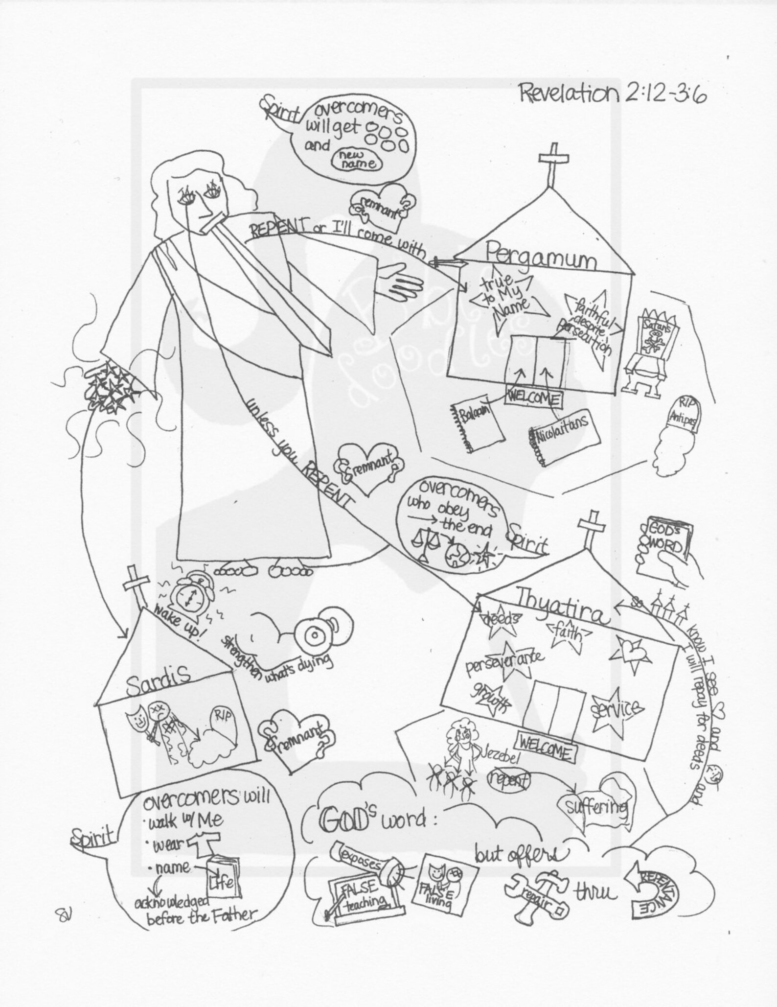 Bible Doodle Study Packet for Revelation 1-3- Christ and the Churches ...