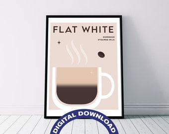 Póster digital con receta de café Flat White