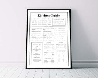 Keuken Cooking Time Guide Woordenlijst Temperatuur Poster | Maatwerk Beschikbaar | Neutraal decor