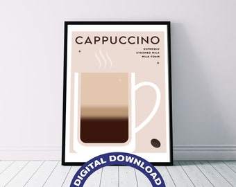Póster digital con la receta de café "Cappuccino"