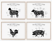 Butcher Cut Prints Set, Kitchen Chart Print Set, Kitchen Printable Set, Butcher Guide, Meat Chart, Meat Diagram, Meat Cuts, Hunting Gifts