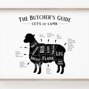 Lamb Cuts Poster, Meat Cuts, Butcher print, Butcher Cuts Print, Cuts of Meat, Lamb Cut Chart, Cooking Chart, Beef Cuts Diagram, Butcher Art
