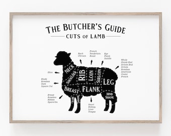 Póster de cortes de cordero, Cortes de carne, Lámina de carnicero, Lámina de cortes de carne, Cortes de carne, Tabla de cortes de cordero, Tabla de cocina, Diagrama de cortes de res, Arte de carnicero