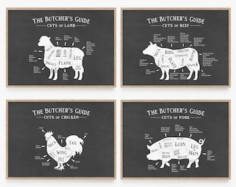 Butcher Cut Prints Set, Kitchen Chart Print Set, Kitchen Printable Set, Butcher Guide, Meat Chart, Meat Diagram, Meat Cuts, Hunting Gifts