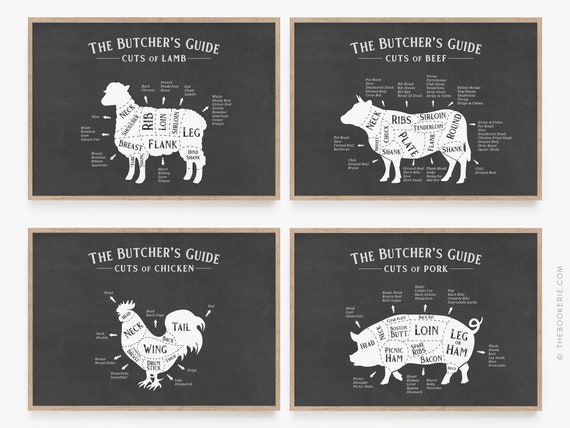 Butcher Cut Prints Set, Kitchen Chart Print Set, Kitchen Printable Set, Butcher Guide, Meat Chart, Meat Diagram, Meat Cuts, Hunting Gifts