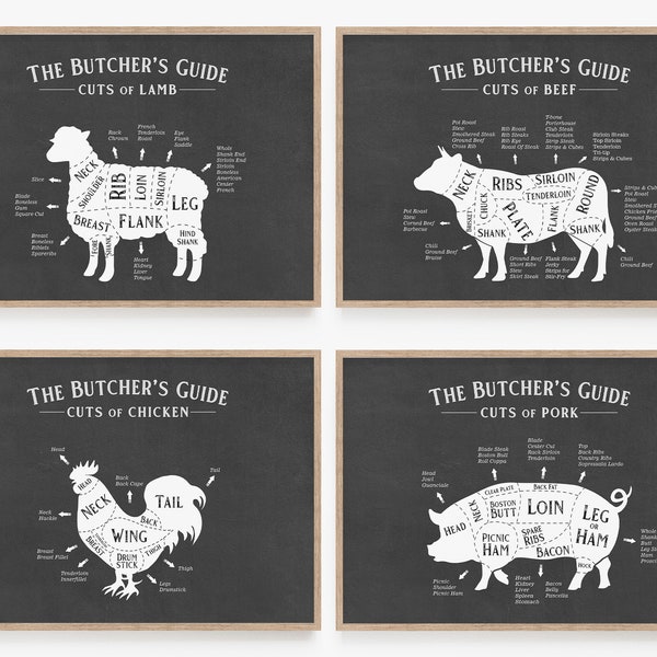Meat Cut - Etsy